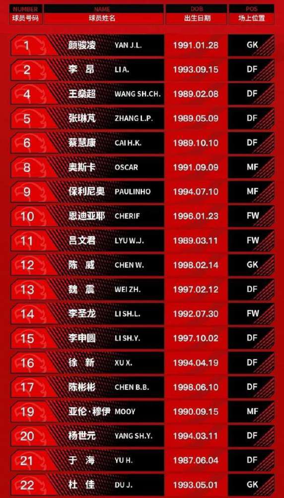 皇马原本有计划在2025年夏签一名年轻的中后卫，但本赛季米利唐、阿拉巴先后重伤，他们可能不得不将此计划提前。